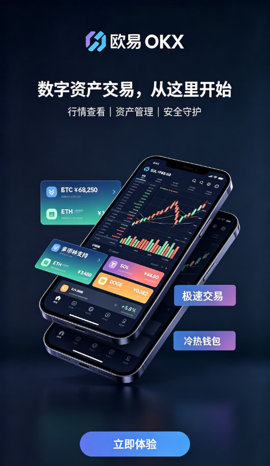 欧交易所app资产管理页面